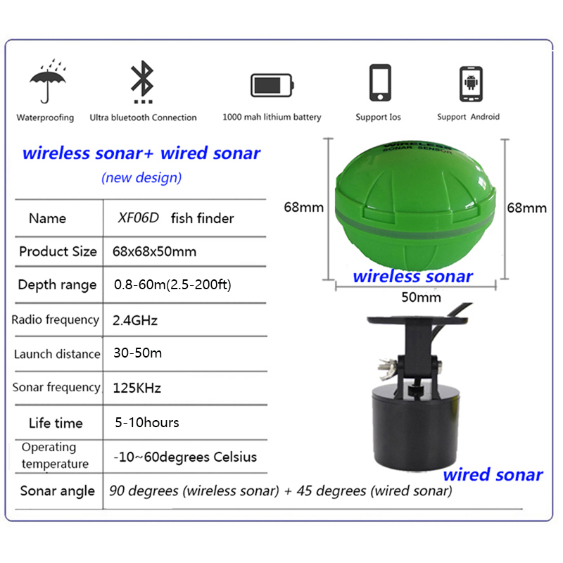 家庭用ポータブルBluetooth魚群探知機,深海釣り,iO - Chirp Sonar Fish Finder のレビューと価格