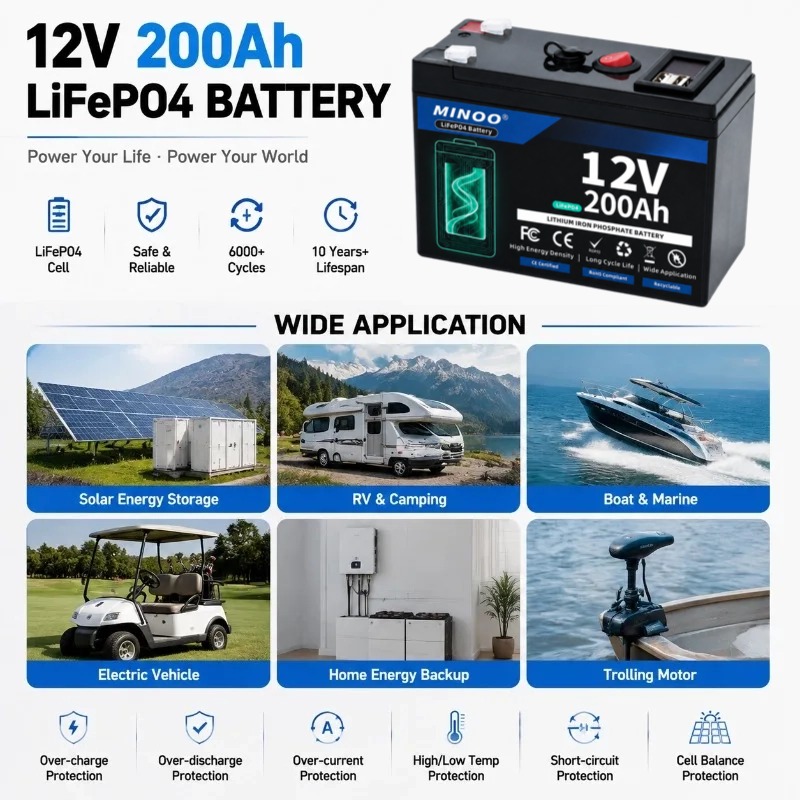 12V 180Ah リチウム鉄リン酸バッテリー、太陽光発電用 - Fish Finder Battery 12V のレビューと価格