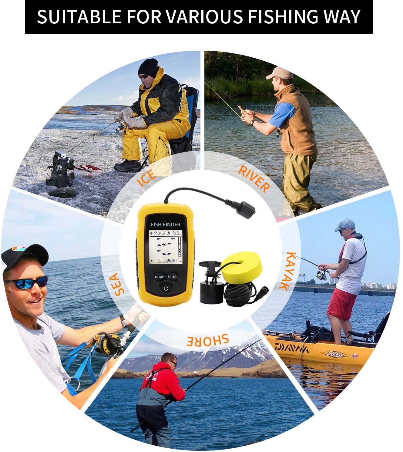 アラーム 100 メートルポータブルソナー魚群探知機 45  - Fish Finder Transducer 200Khz のレビューと価格