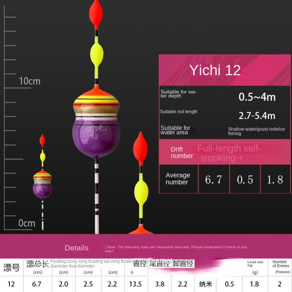 淡水釣りfloats、超微細仕上げ、ボバーアクセサリー、エビ - Fish Finder Ice Fishing のレビューと価格