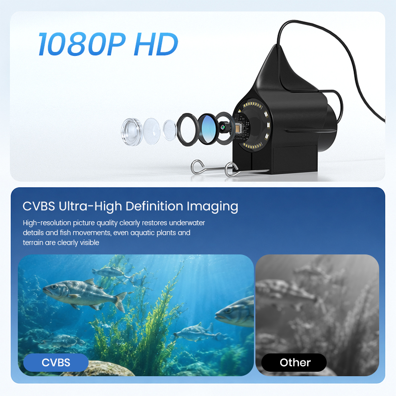 防水機能付きの釣り用カメラ。暗視機能搭載、4.3インチ画面。 - Fish Finder Ice Fishing のレビューと価格