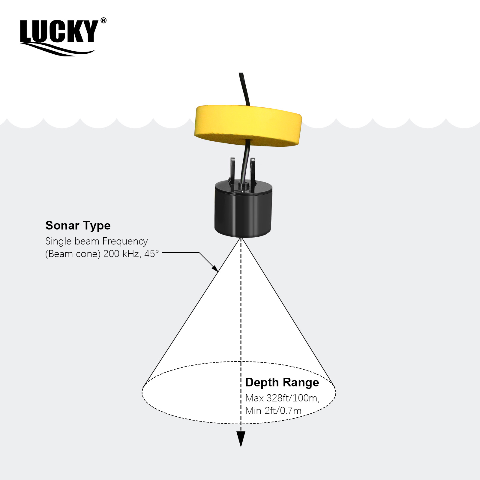 ラッキー FF1108-1 ポータブル魚群探知機氷釣りソナー - Fish Finder Transducer 200Khz のレビューと価格