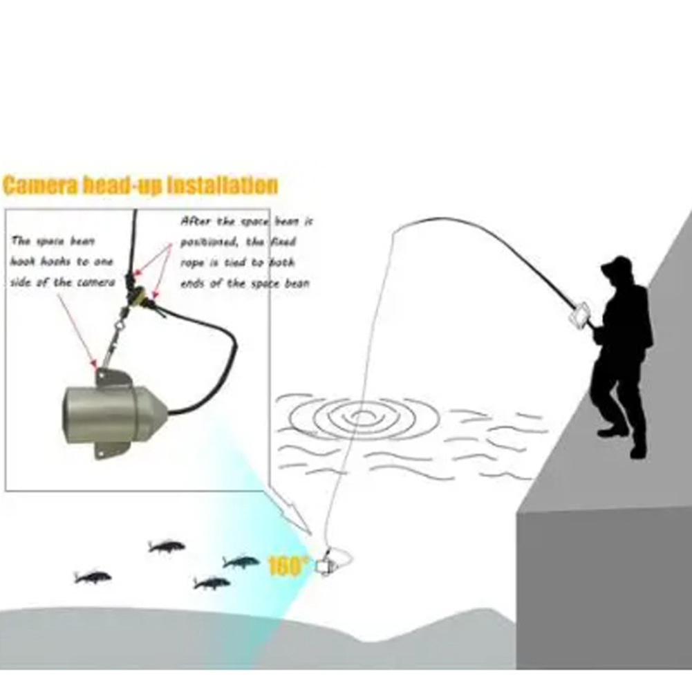 4.3インチHDスクリーン魚群探知機、220度広角水中カメラ - Fish Finder Ice Fishing のレビューと価格