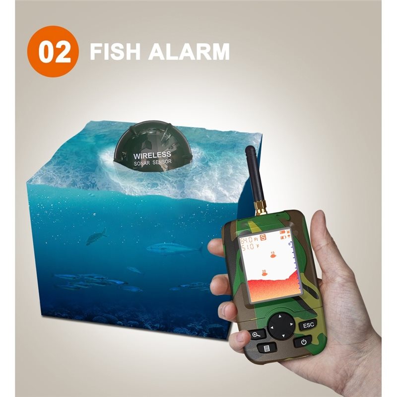 T22C ボート釣りアクセサリー用-A 1セット カヤック用 - Fish Finder Kayak Portable のレビューと価格